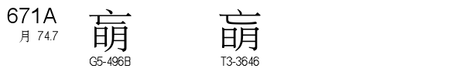 U+671A